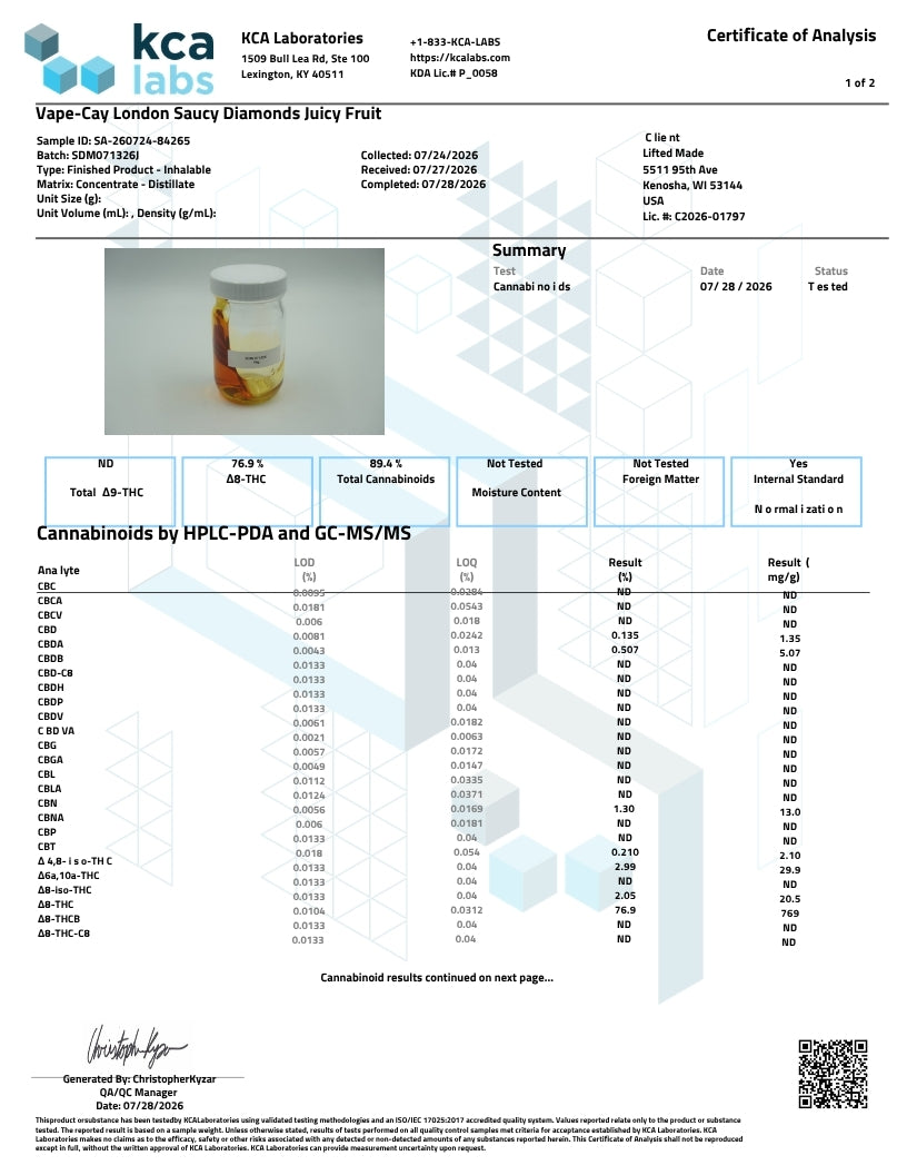 A Certificate of Analysis document from HCA Laboratories for Vape-Cay London Sausi Diamonds Juicy Fruit, showing a small amber glass bottle with a yellow liquid on a white background, alongside a summary table of cannabinoid results.
