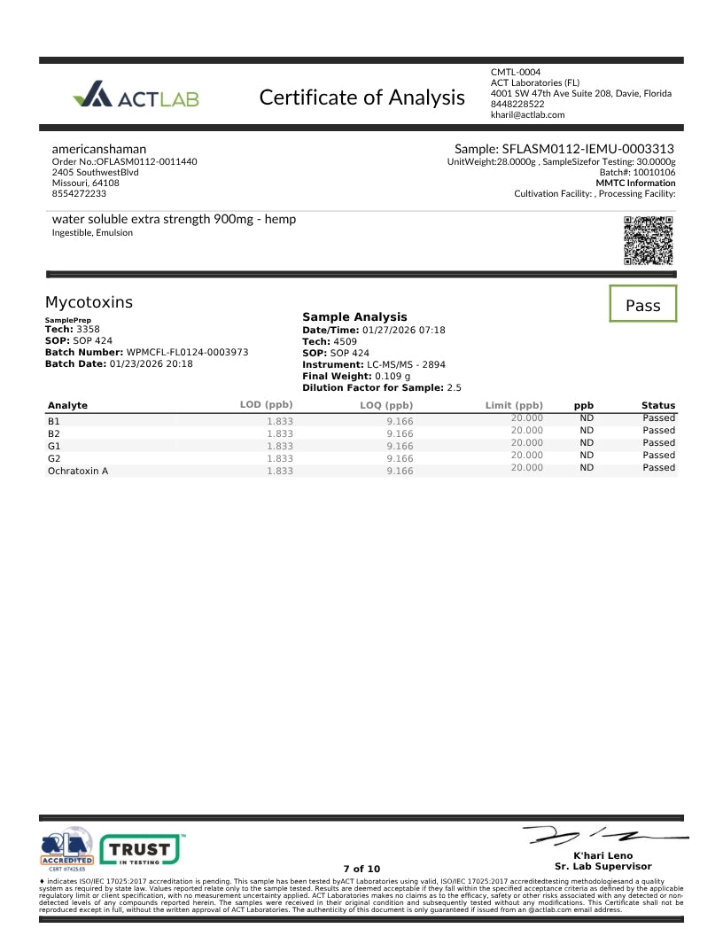 A digital Certificate of Analysis from Act Lab for 'water soluble extra strength 900mg - hemp' by American Hemp. The document features a black and white table detailing mycotoxins (LOD, LOQ, Lmk, spb, and Status) along with sample analysis metadata, a QR code, and company logos for Act Lab and Trust.