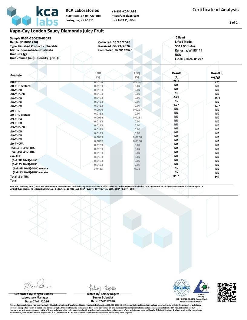 A laboratory certificate of analysis page from KCA Laboratories, showing test results for Vape-Cay London Sausage Diamonds Juicy Fruit, including a table of THC concentrations, sample details, and a blue geometric watermark design.