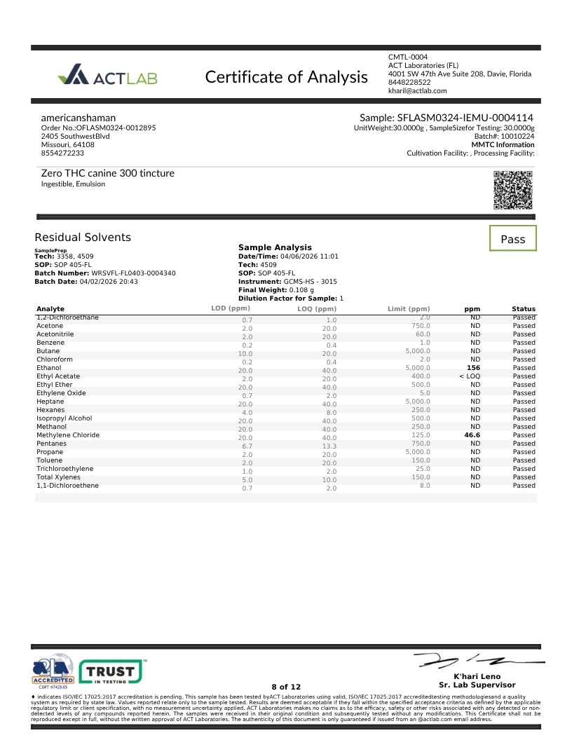 A Certificate of Analysis document from ACT LAB showing sample details, a QR code, and a detailed table of residual solvent testing results with a green 'Pass' status indicator.
