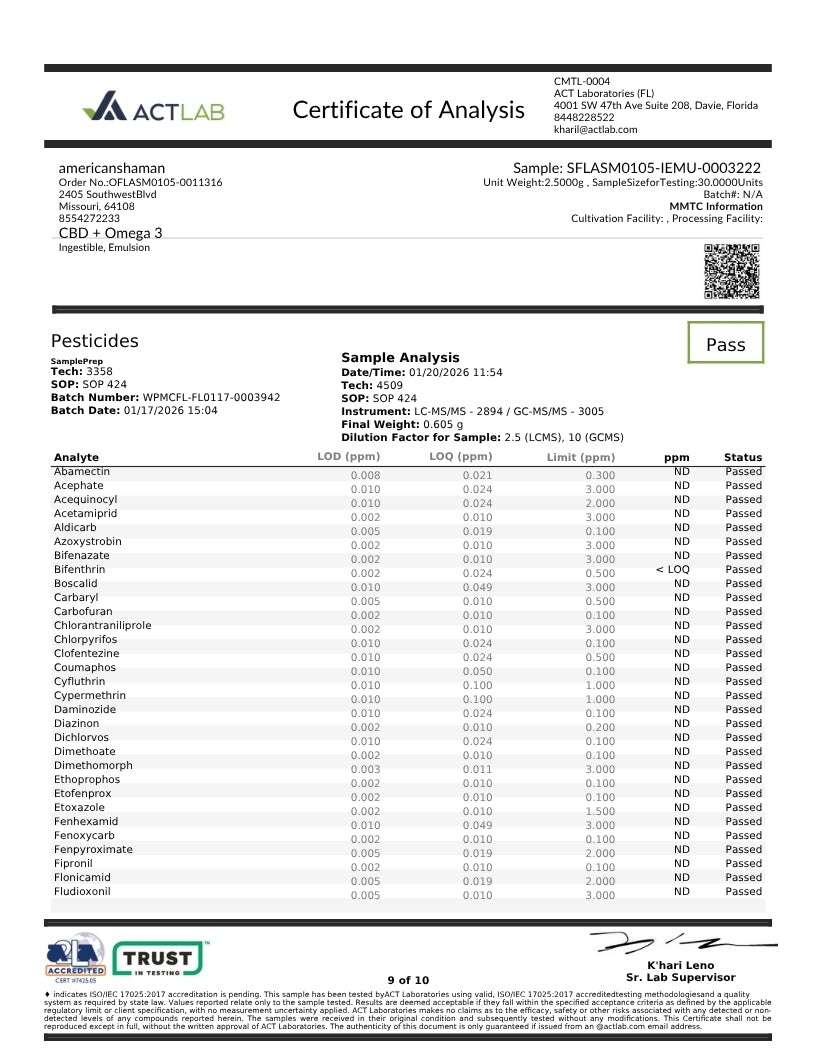 A document-style Certificate of Analysis from ACT LAB showing sample details, a QR code, and a table of pesticide results with a green 'Pass' status indicator.
