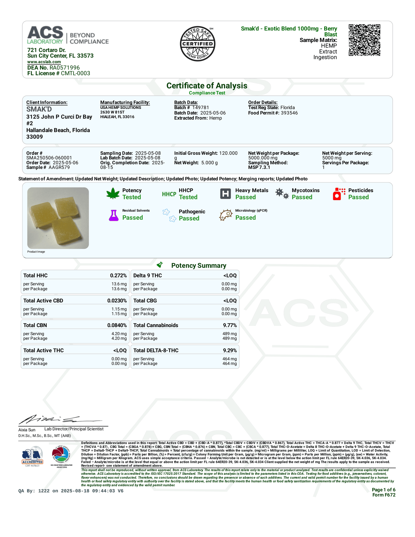 A Certificate of Analysis document from ACS Beyond Compliance, showing test details, potency summary, and a small photo of two beige capsules on a white page with black text.