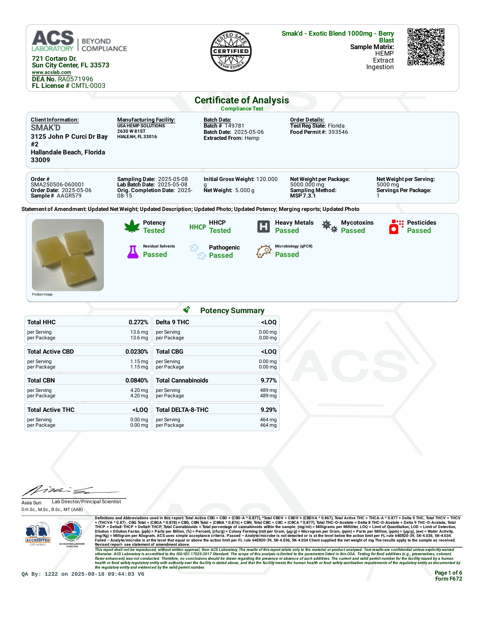 A Certificate of Analysis document from ACS Beyond Compliance, showing test details, potency summary, and a small photo of two beige capsules on a white page with black text.