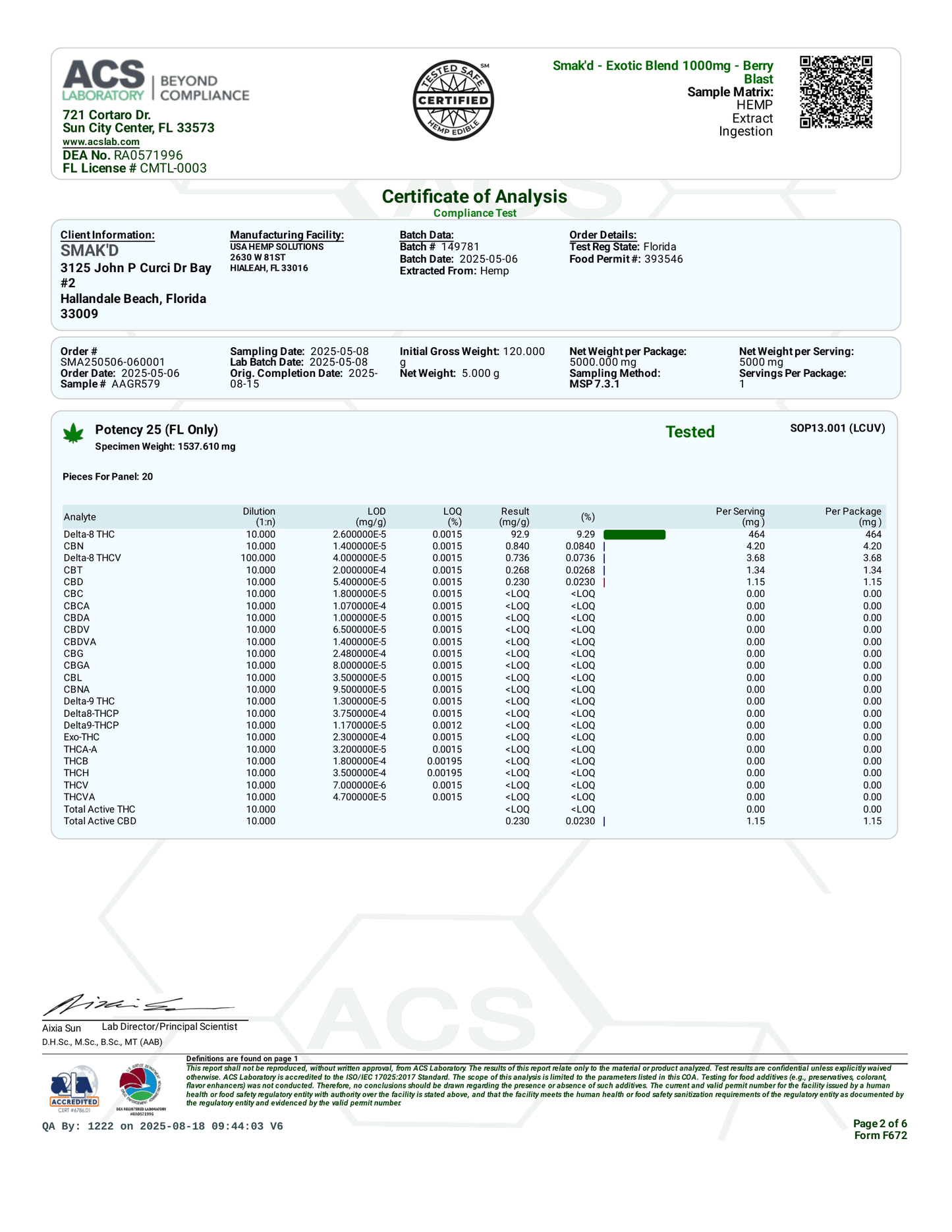 A Certificate of Analysis for a dried Smacked Gummie 10000 mg product from ACS Beyond Compliance, showing detailed weight measurements, potency results, and a QR code on a white document.