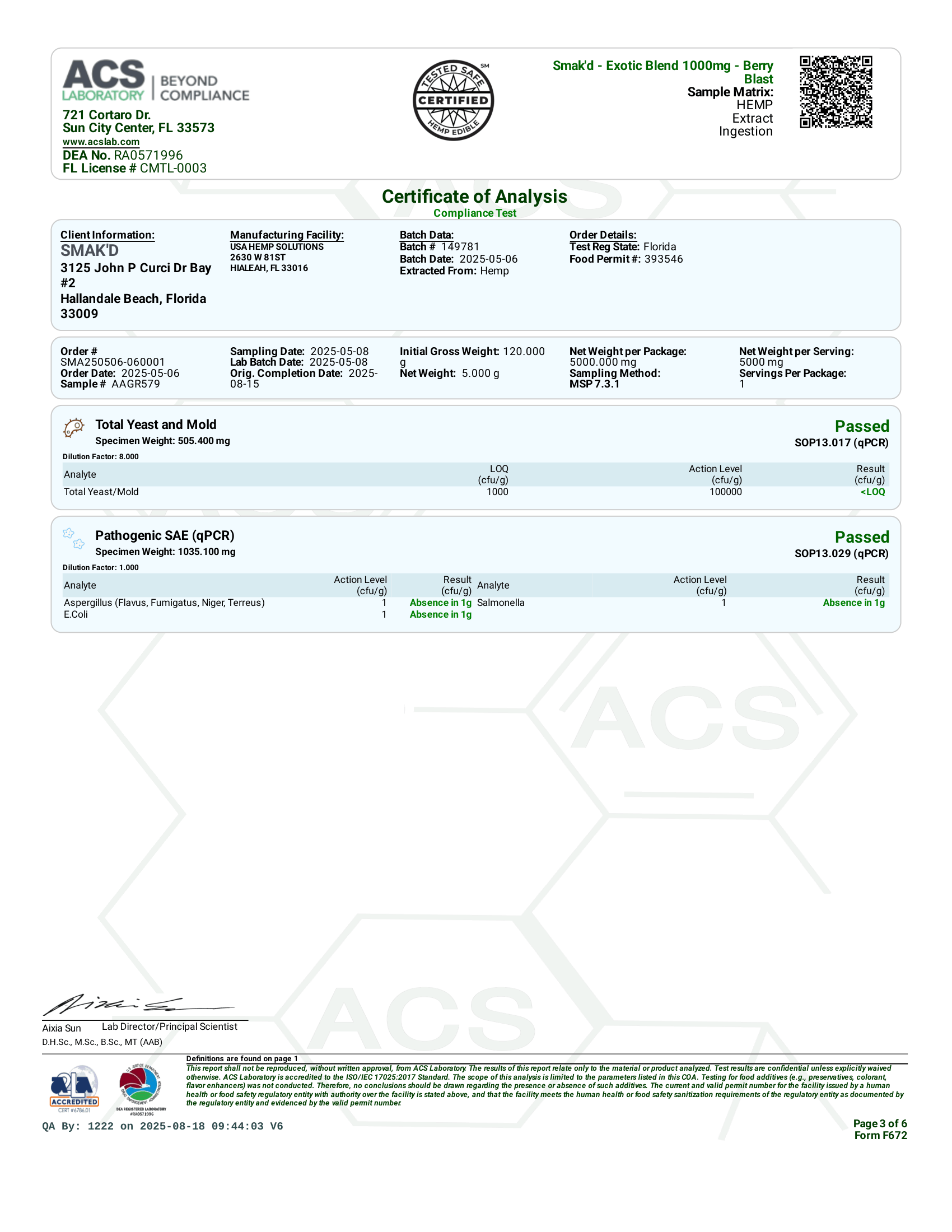 A Certificate of Analysis document from ACS Beyond Animal Compliance, showing test results for a Smacked gummie product including total yeast and mold, pathogenic spores, and fat content, with a QR code and product details.