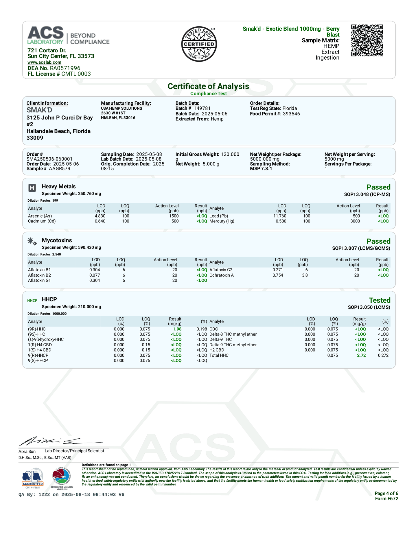 A Certificate of Analysis document for a Smacked pre-workout supplement, showing detailed test results, manufacturer information, and a QR code on a white background.