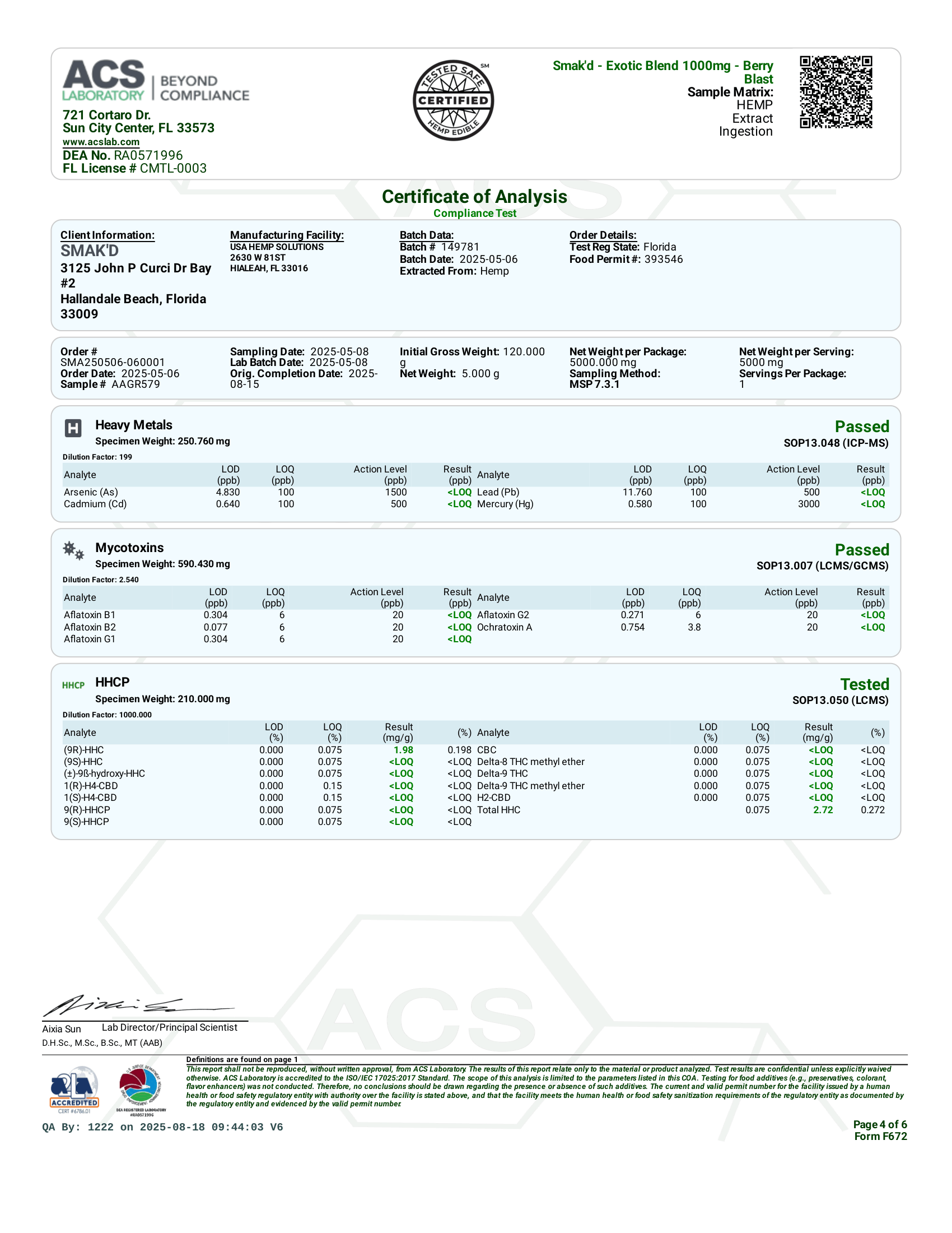 A Certificate of Analysis document for a Smacked pre-workout supplement, showing detailed test results, manufacturer information, and a QR code on a white background.