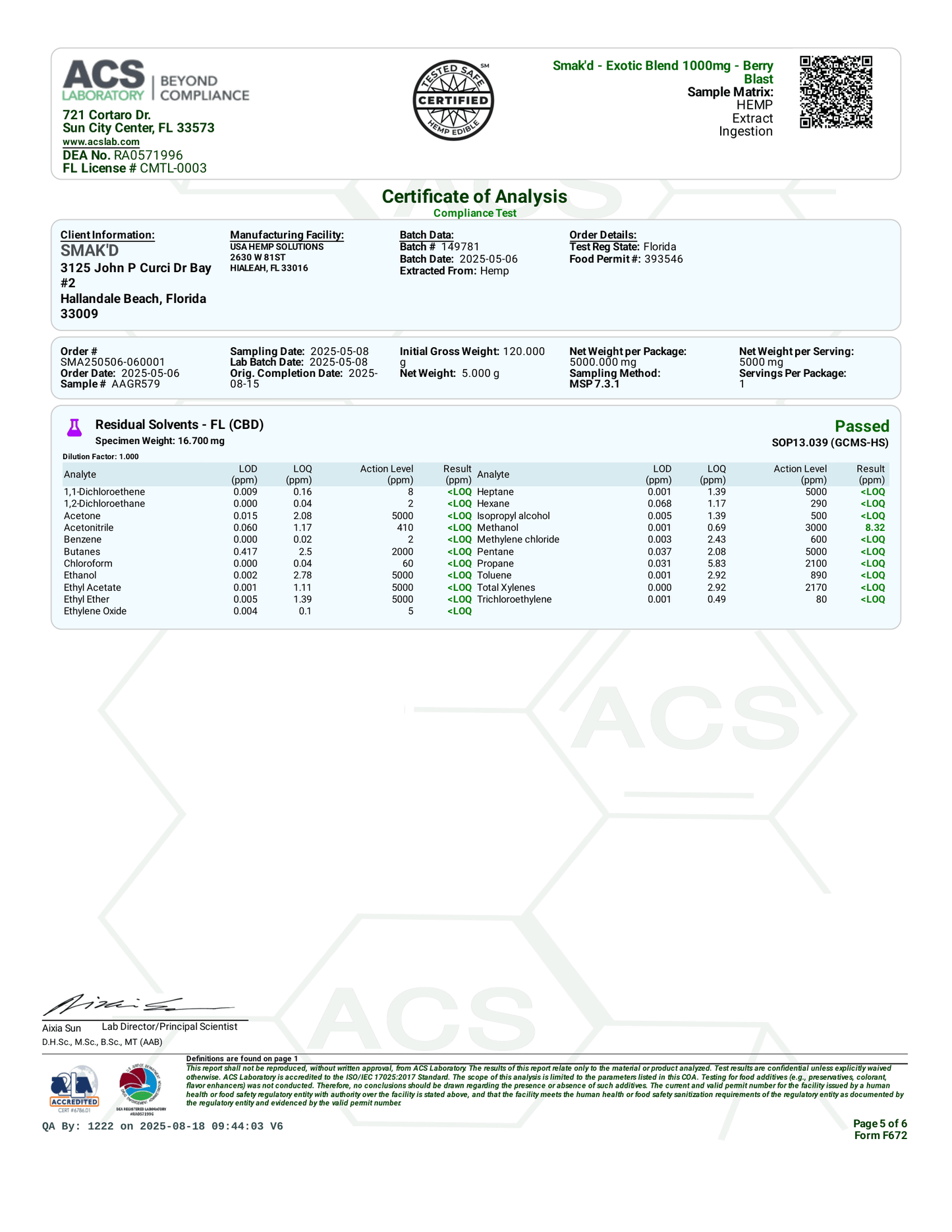 A Certificate of Analysis document from ACS (Analytical Services Company) for a Smacked Exotic Gummies 10000 mg package, showing detailed test results, weights, and compliance information in a structured table format.
