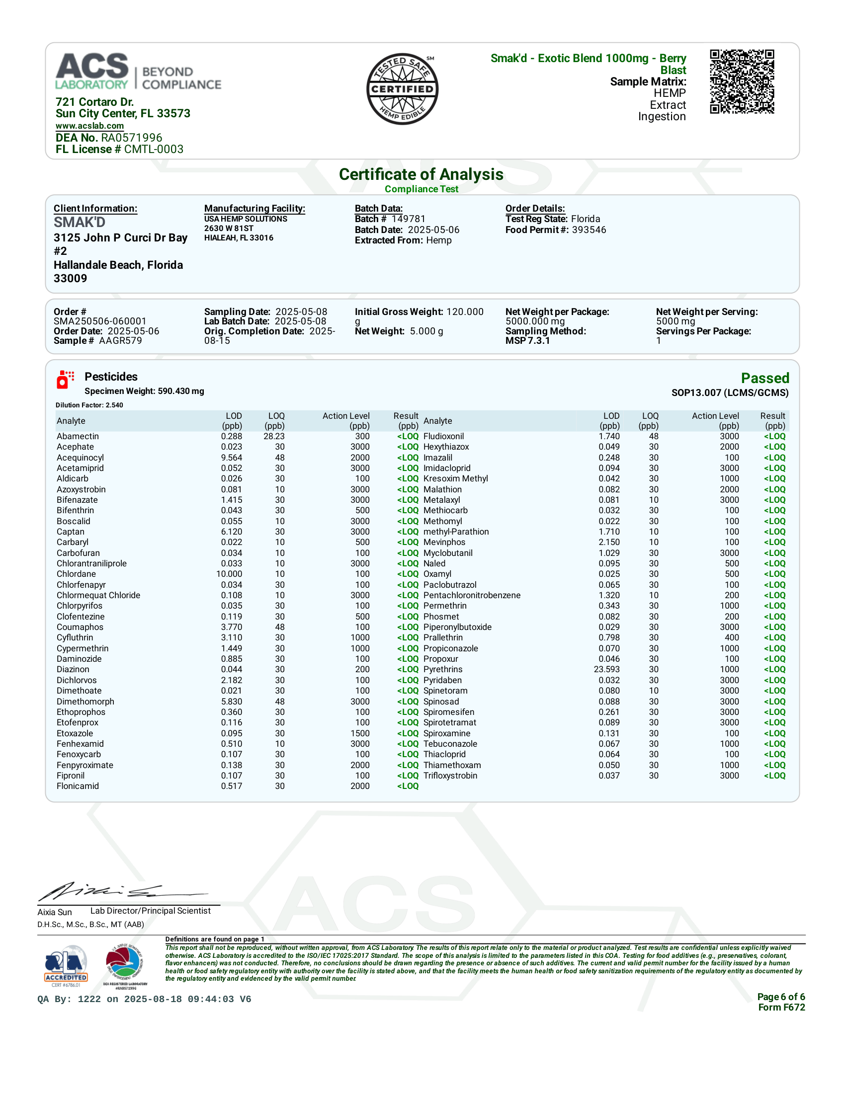 A Certificate of Analysis document from ACS (Analytical Services Company) for a Smacked Gummies 1000mg sample. The document features a detailed table of ingredients and a QR code at the top, with a green 'Passed' status indicator and a white background.