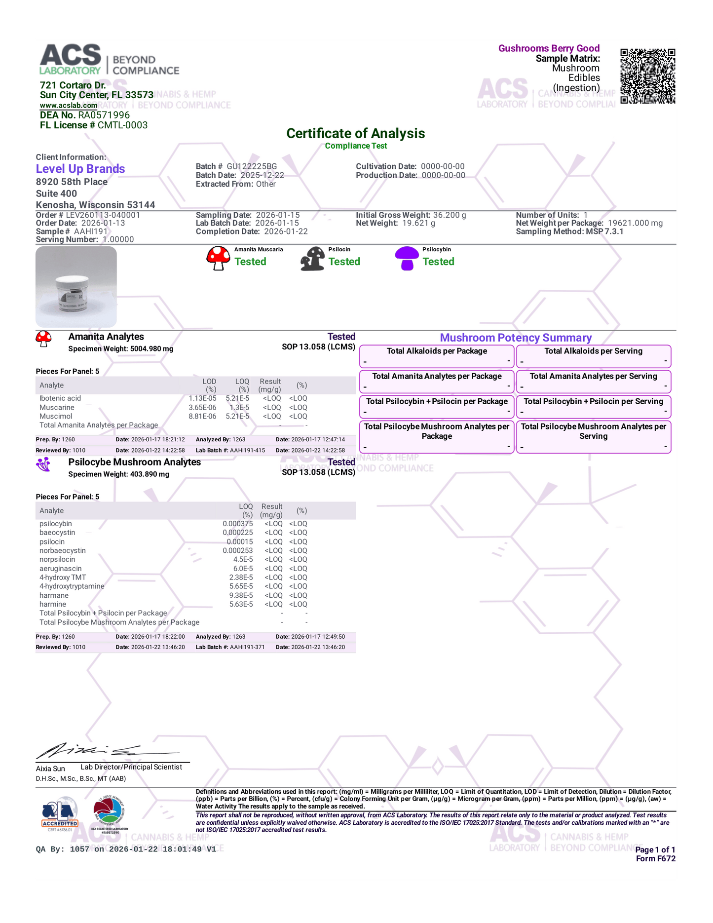 A Certificate of Analysis document for ACS Beyond Goodness Compliance, showing test details, product information, and a multicolor summary table for Ammonia Analysis and Multichrome Analysis on a white background.