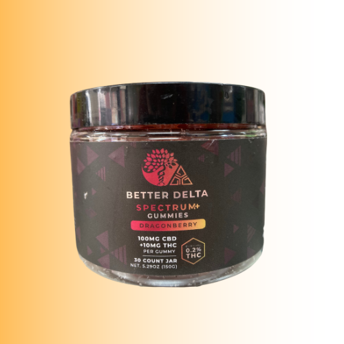 Creating Better Days Delta 9 Gummies