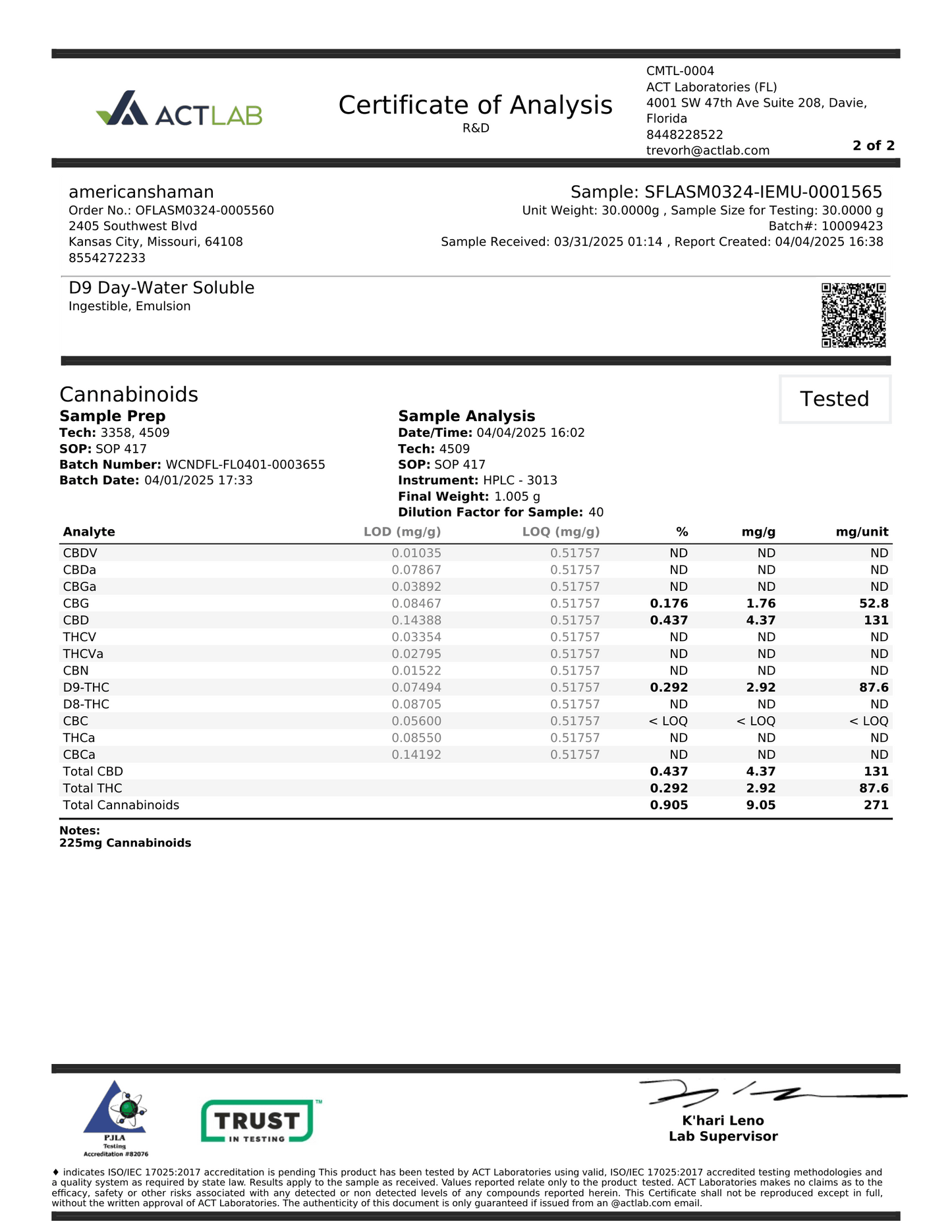 A Certificate of Analysis document from ACT Lab showing sample details, batch information, and a table of cannabinoid results including CBG, CBD, THC, and Total THC in mg and % for a D9 Day-Water Soluble product.