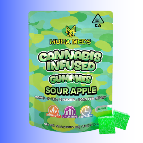 MUHA Meds Delta 8/9 Gummies