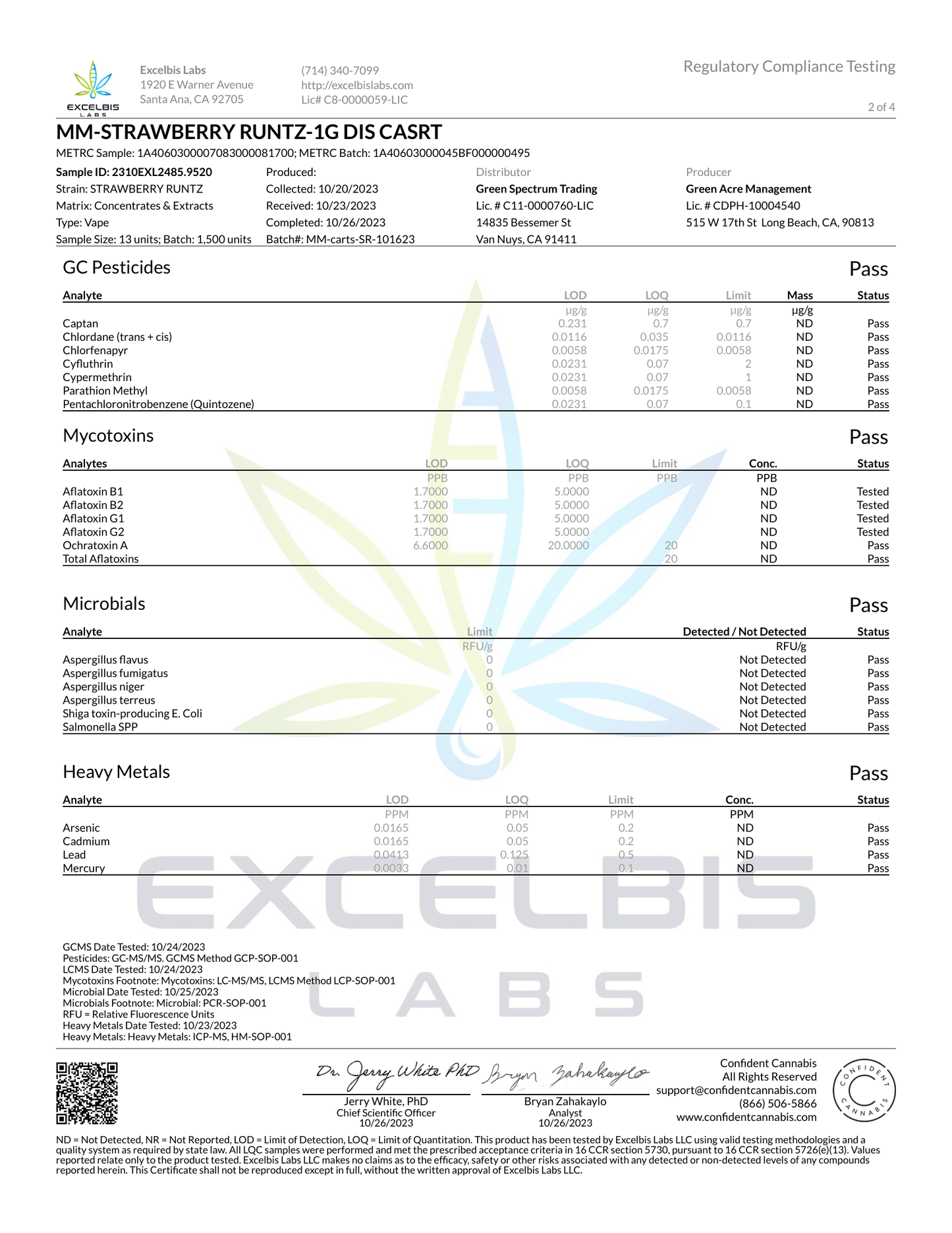 MUHA Meds Delta 8/9 THC-A HHC Vape Carts