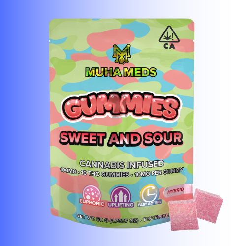 Muha Meds Gummies Sweet and Sour packaging with colorful design and gummy on a gradient background. For customers in the Kenosha and Racine area
