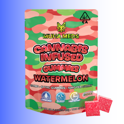 Camouflage package of Muha Meds Cannabis Infused Gummies Watermelon on a gradient background. For customers in the Kenosha and Racine area