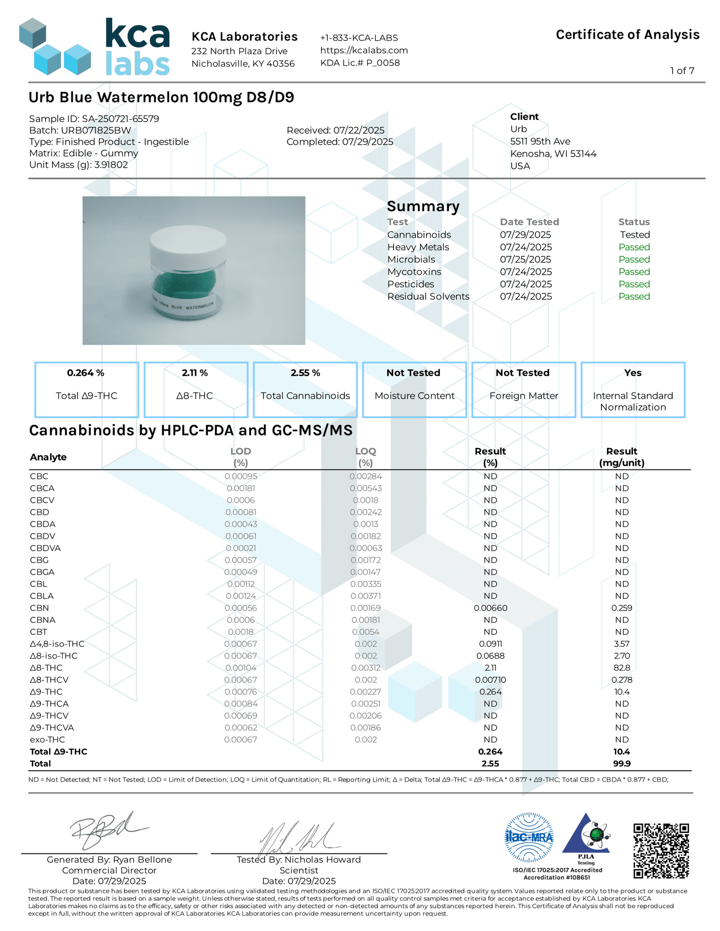 Certificate of Analysis for Urb Blue Watermelon 100mg product from KCA Labs