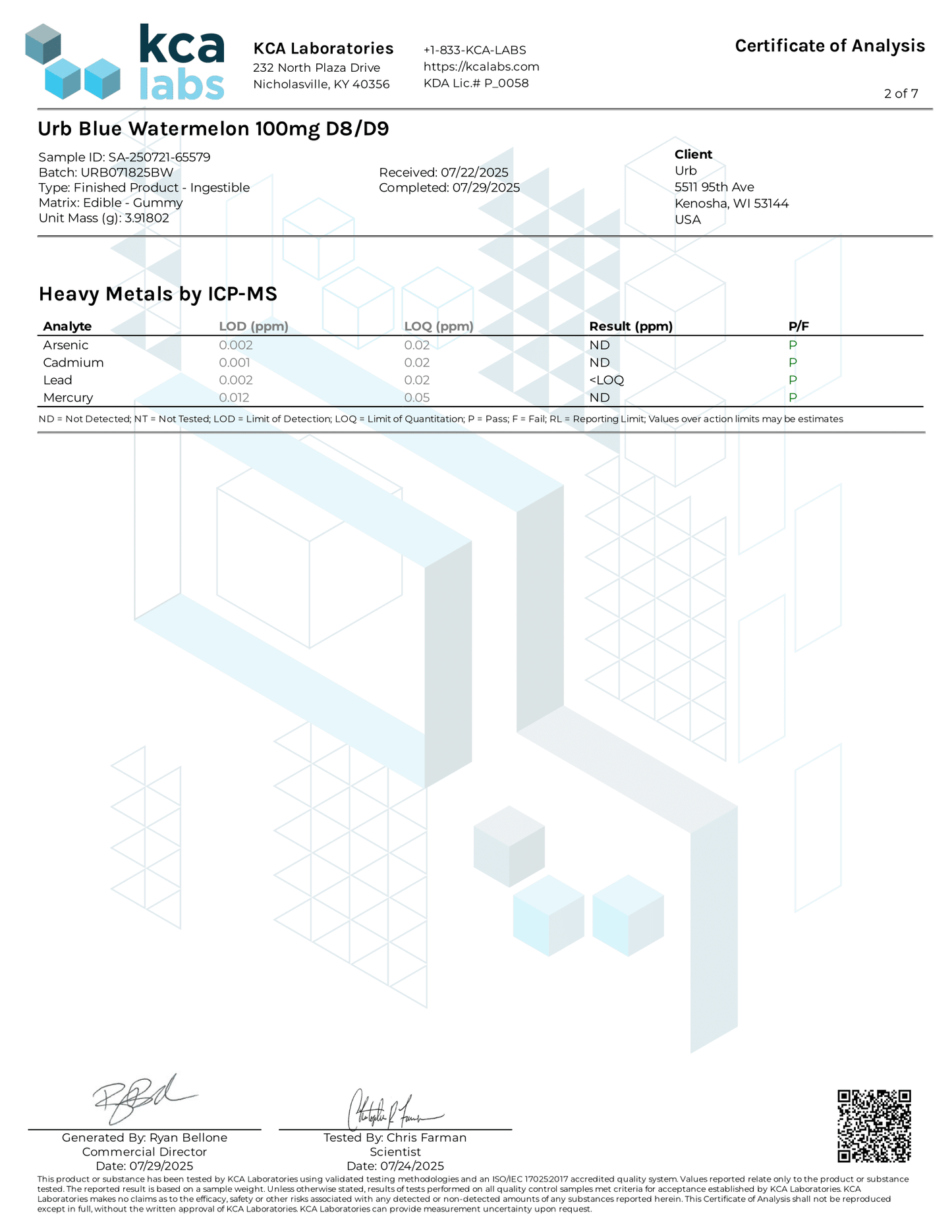 Certificate of Analysis for Urb Blue Watermelon 100g D8/D9 from KCA Labs