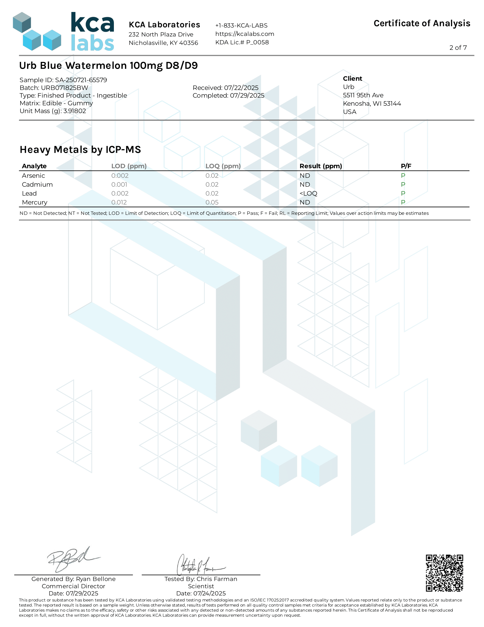 Certificate of Analysis for Urb Blue Watermelon 100g D8/D9 from KCA Labs