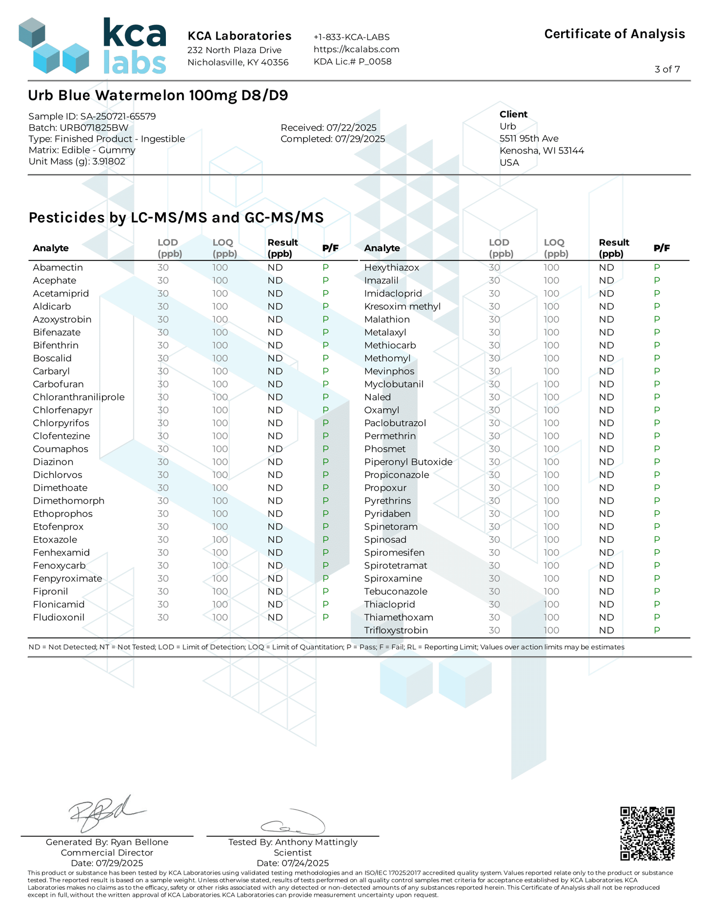 Certificate of Analysis for Urb Blue Watermelon 100mg product with pesticide analysis results.