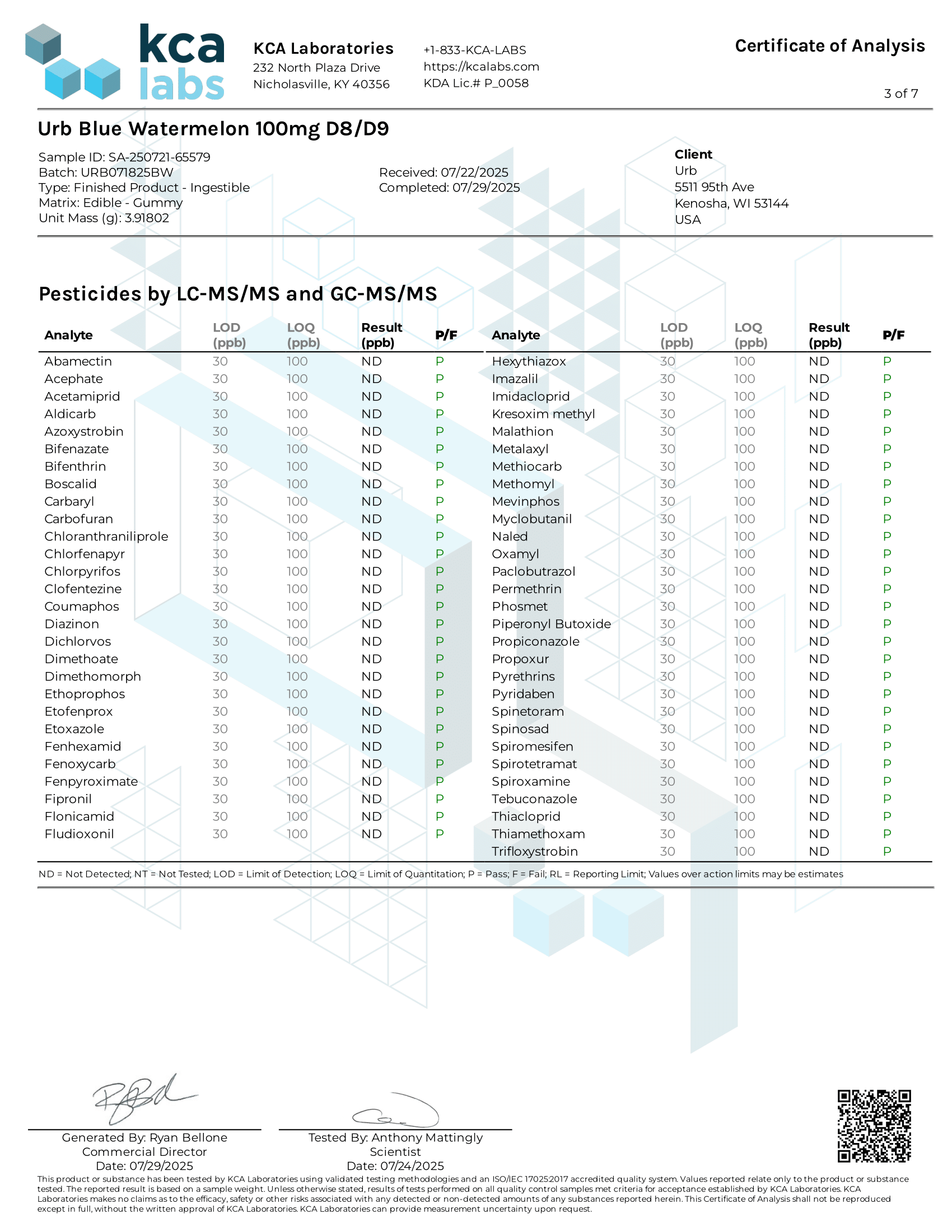 Certificate of Analysis for Urb Blue Watermelon 100mg product with pesticide analysis results.