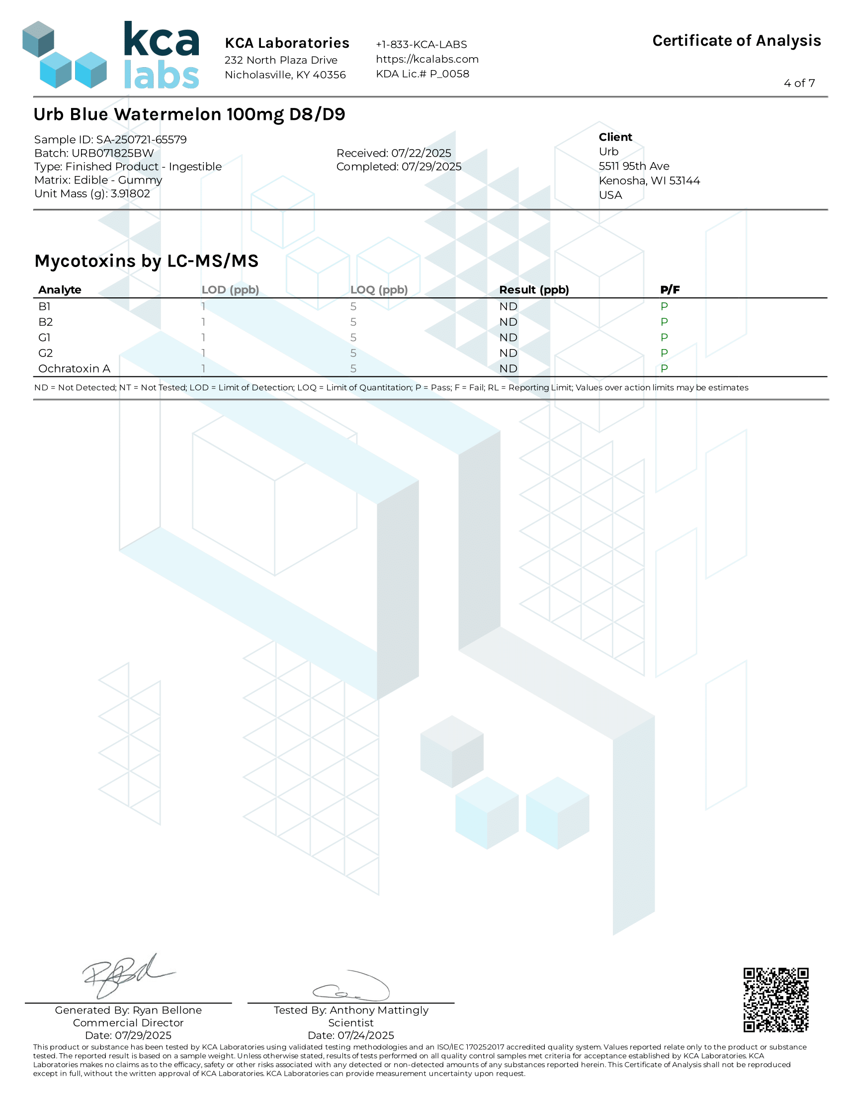 Certificate of Analysis from KCA Labs for Urb Blue Watermelon 100mg product.