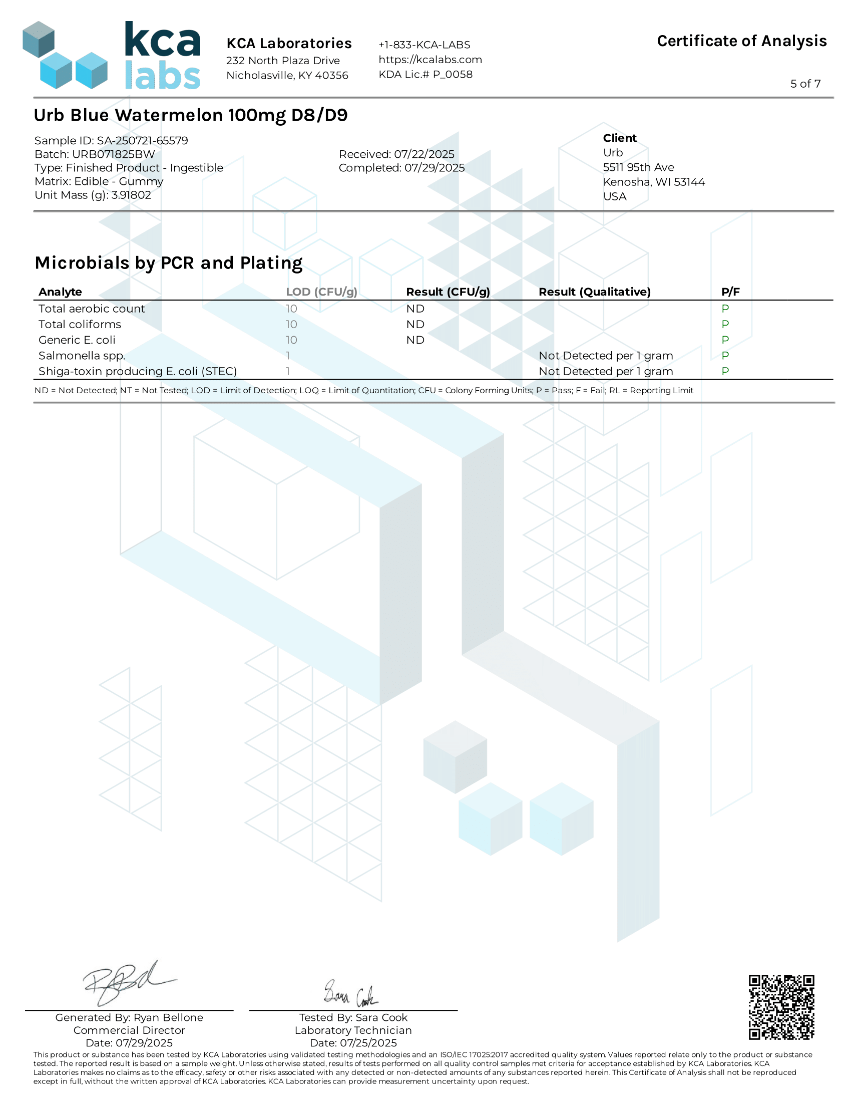Certificate of Analysis from KCA Labs for Urb Blue Watermelon 100g D8/D9 product.