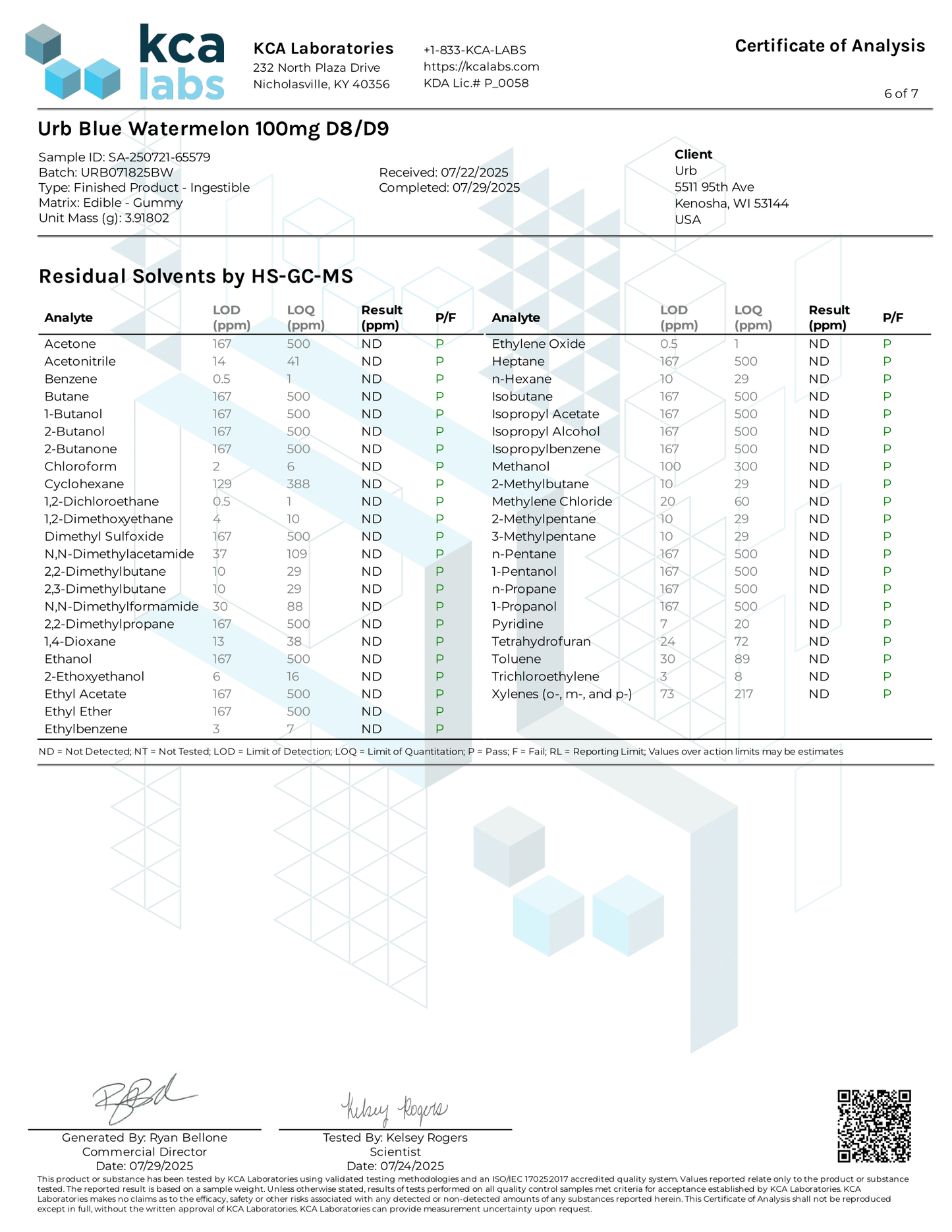 KCA Labs Certificate of Analysis for Urb Blue Watermelon 100g product.