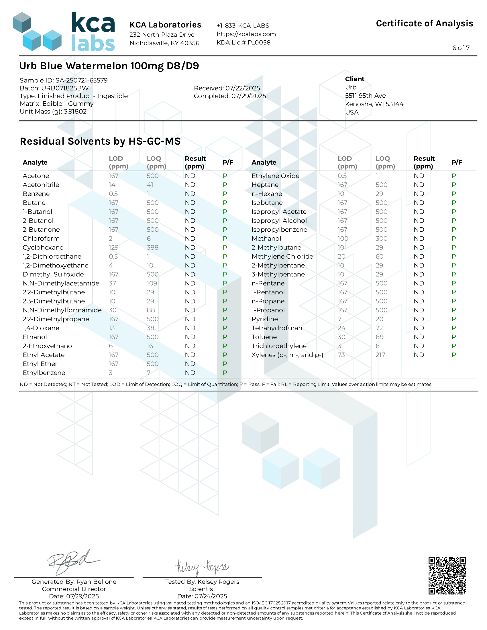 KCA Labs Certificate of Analysis for Urb Blue Watermelon 100g product.
