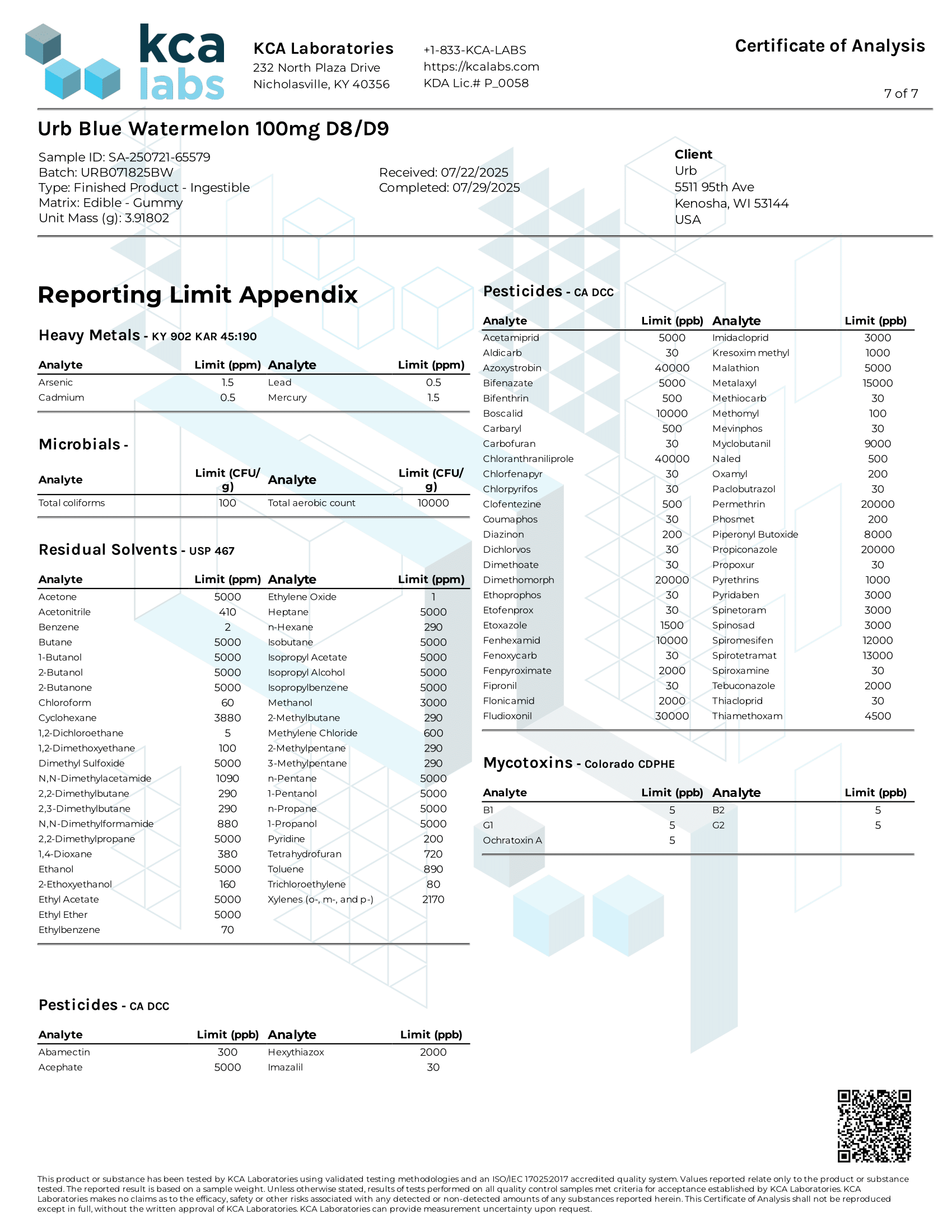 Certificate of Analysis from KCA Labs for Urb Blue Watermelon 100g D8/D9