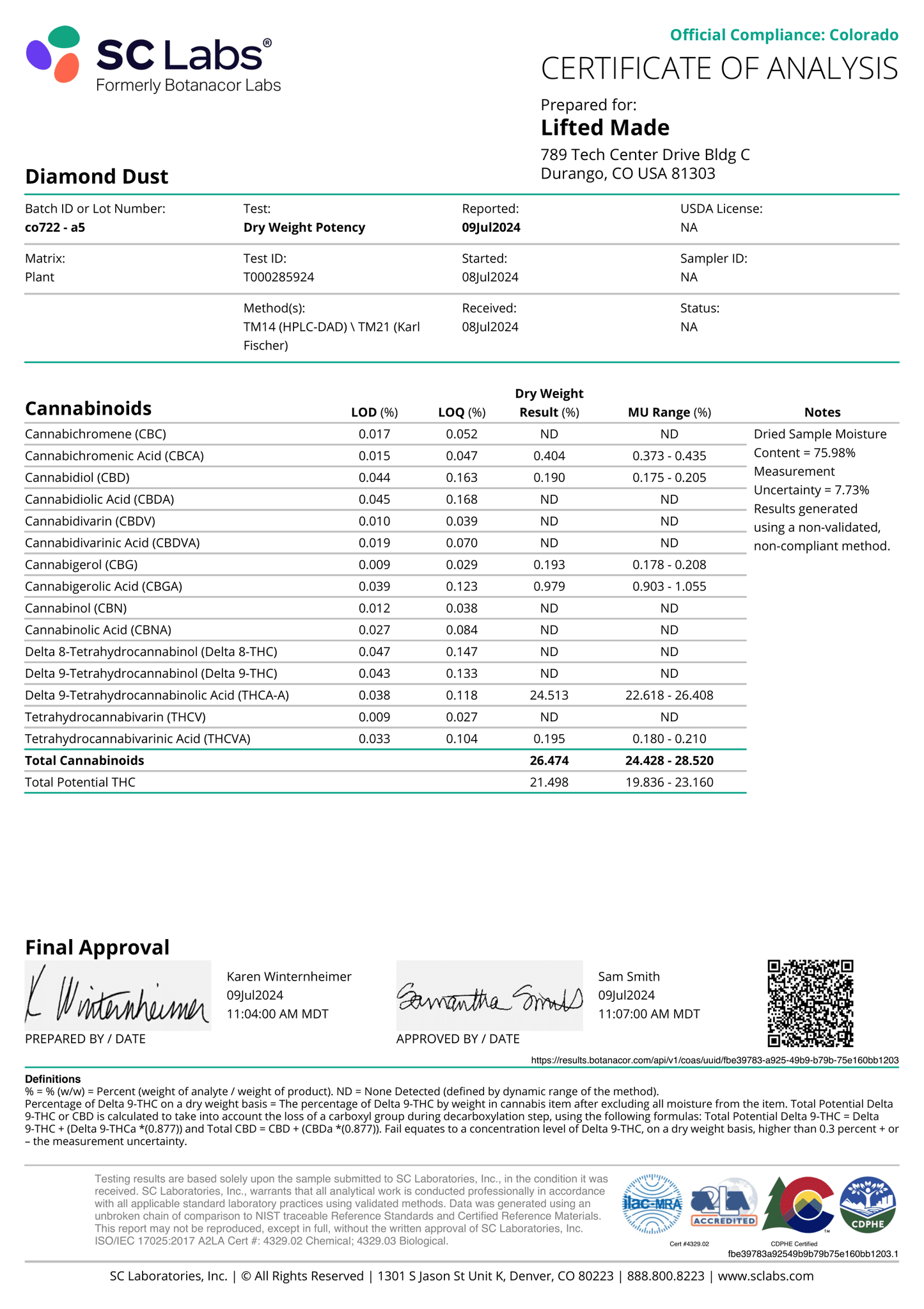THCA Flower Oasis Sativa
