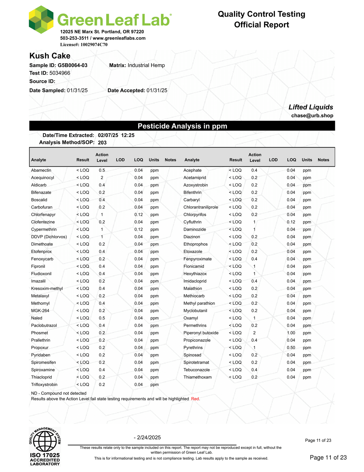 THCA Flower G Tank Indica
