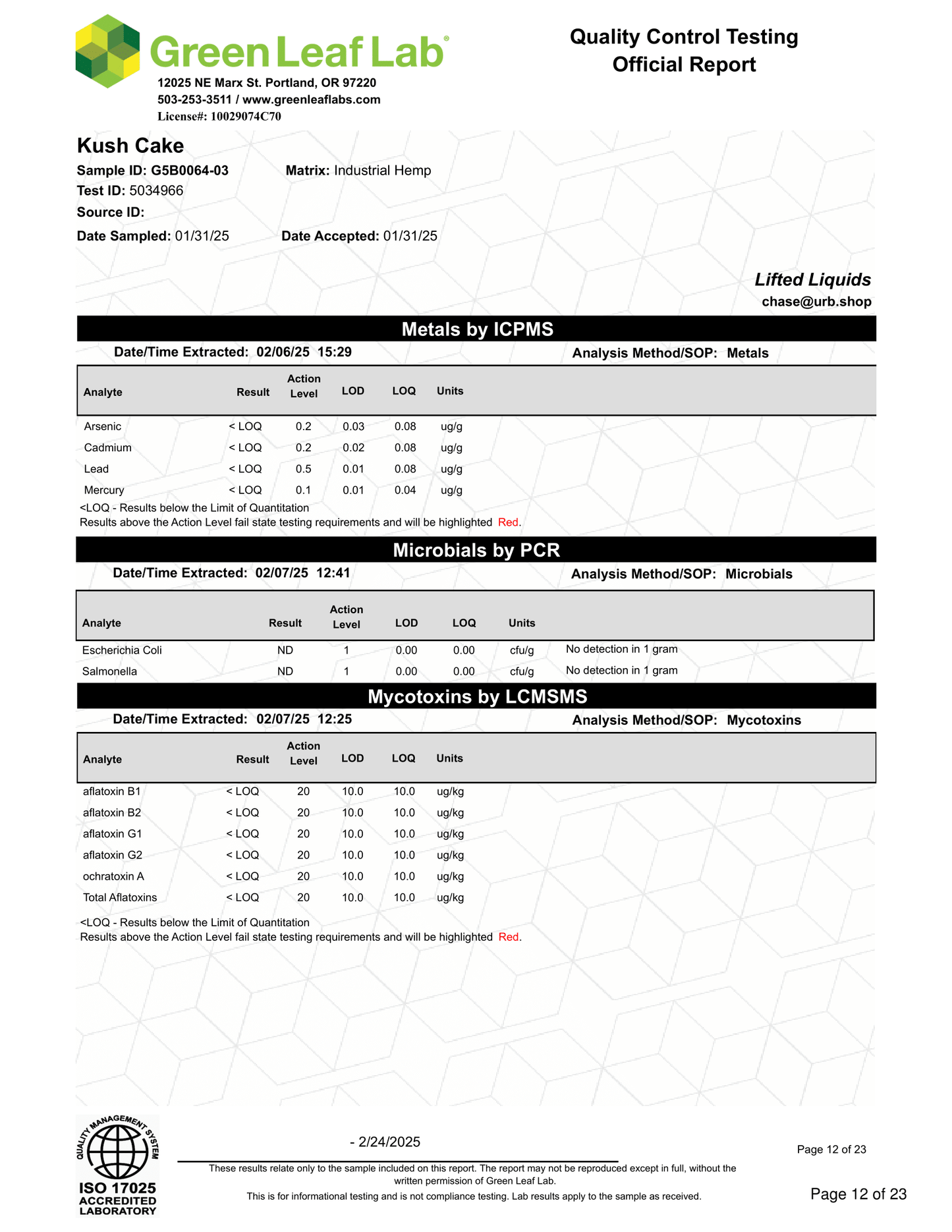 THCA Flower G Tank Indica