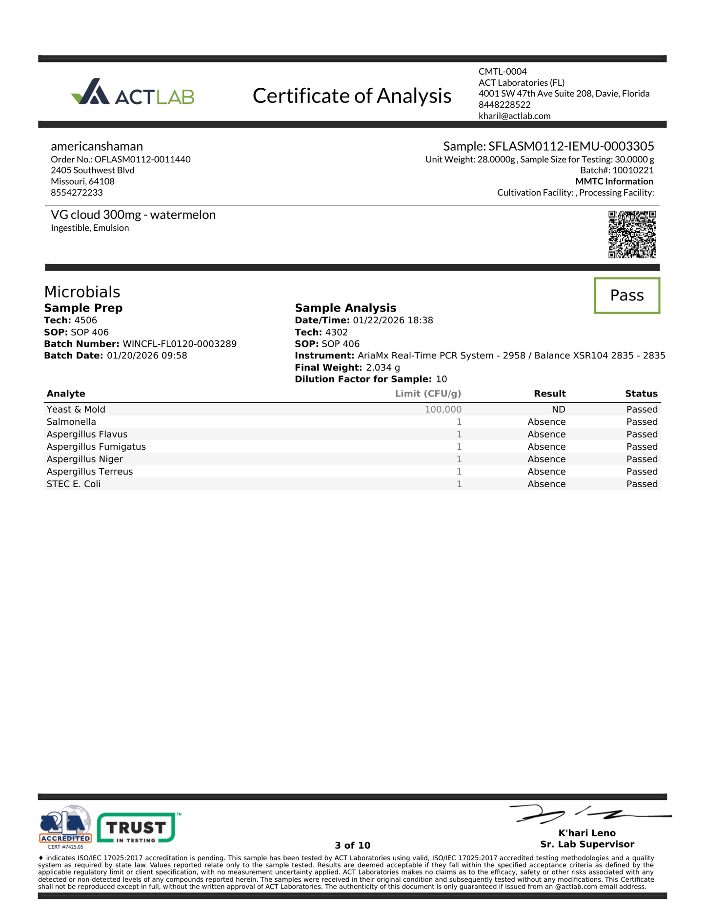 A digital document showing a Certificate of Analysis from ACT LAB for a watermelon sample, detailing microbiological test results and analysis status.