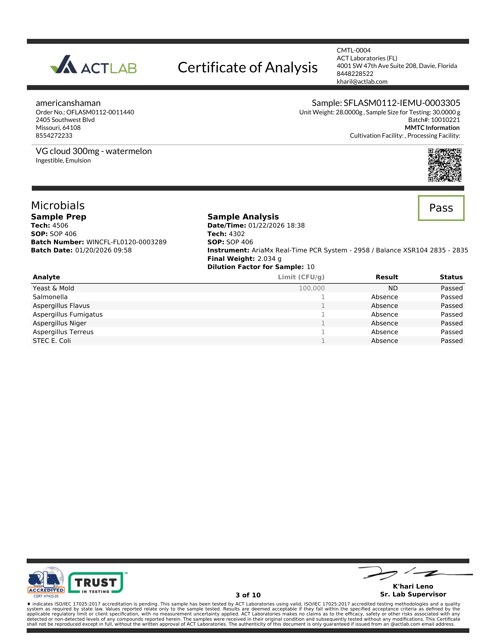 A digital document showing a Certificate of Analysis from ACT LAB for a watermelon sample, detailing microbiological test results and analysis status.