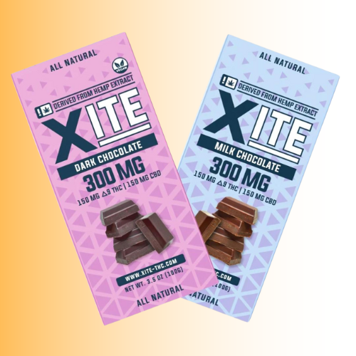 Two packages of XITE chocolate bars on a gradient background for customers dealing with pain, anxiety, and muscle soreness in Racine & Kenosha WI