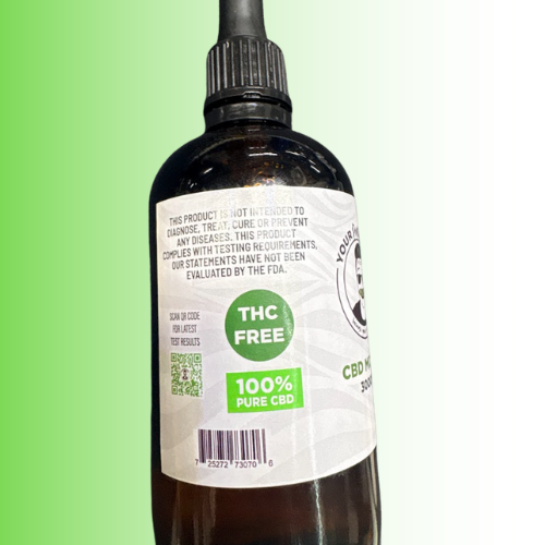 Back of a bottle of CBD MCT oil with a dropper on a green background