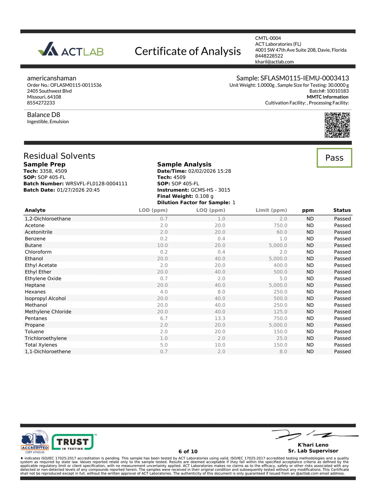 A digital document showing a Certificate of Analysis from Act Lab for a sample of 1,100g of Solph-Cap-45-FL from American Brands, detailing residual solvents and analysis results in a table format with a green 'Pass' status indicator.
