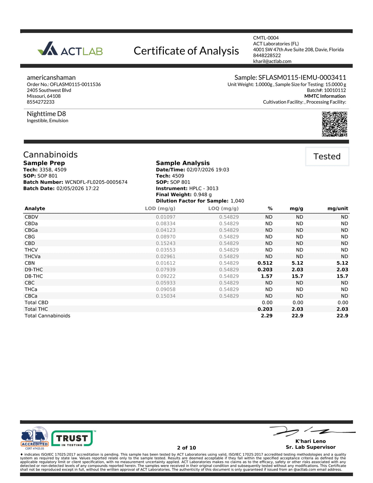 A digital document showing a Certificate of Analysis from Act Lab for a watermelon-flavored CBD gummy sample, containing detailed sample information and a table of cannabinoid results.